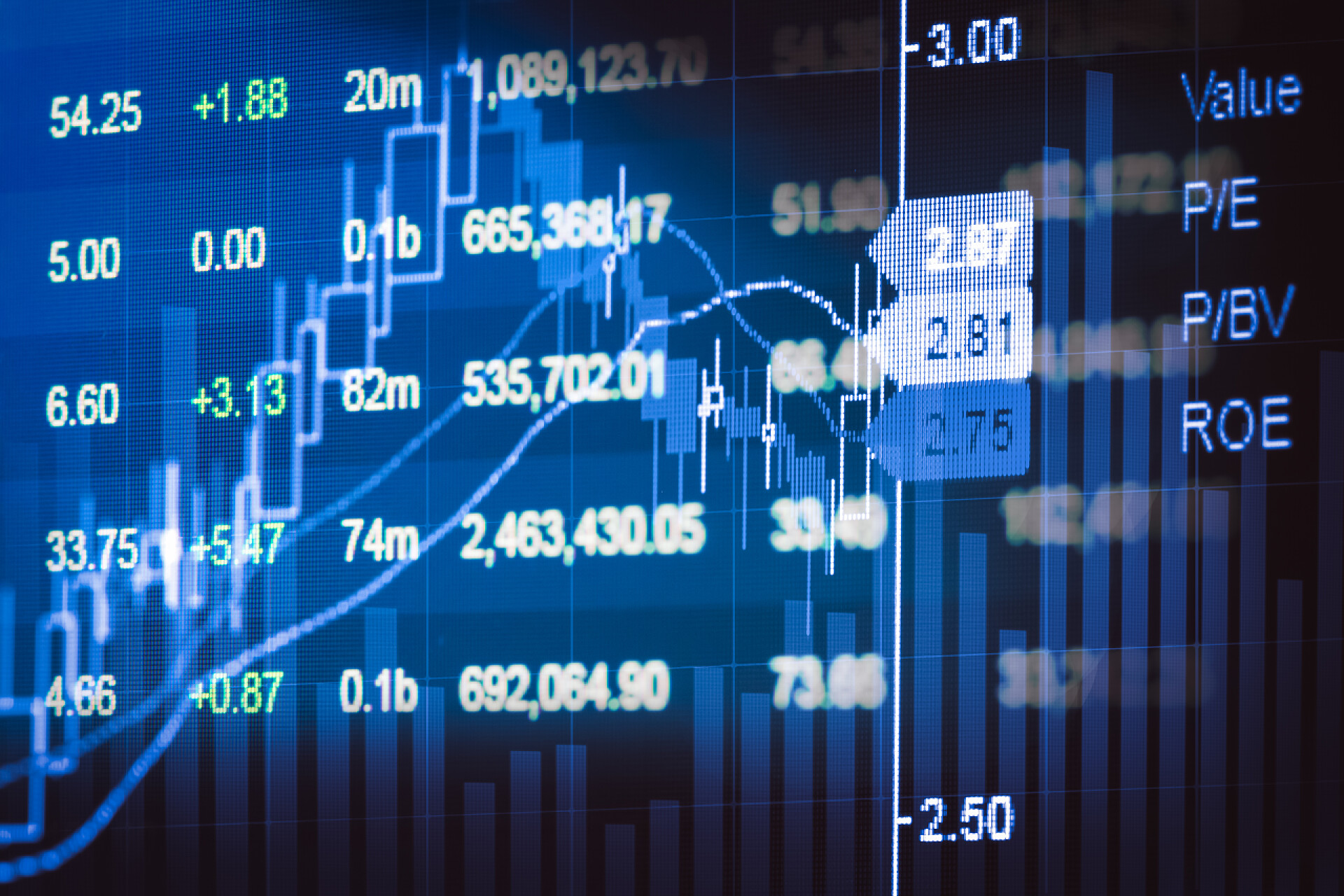 像“麻雀”一样炒股，才是大道至简